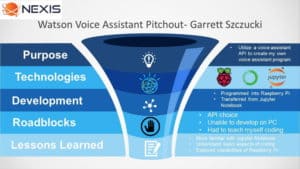 ibm-watson
